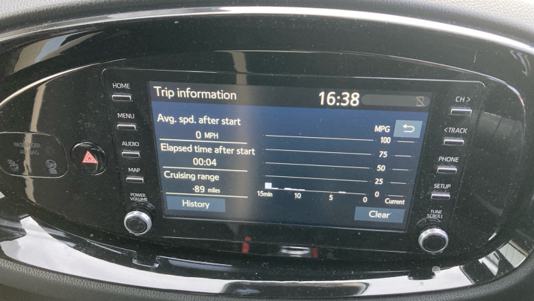 Toyota Aygo X 1.0 VVT-i Edge 5dr Petrol Hatchback